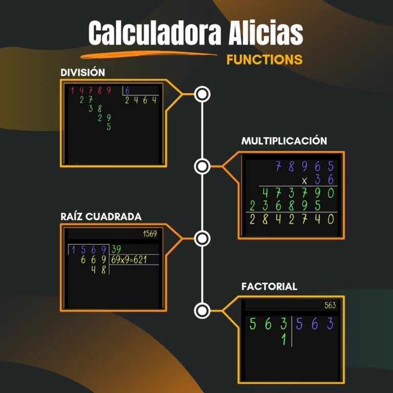 Calculaodra Alicia Functions